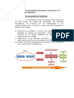 Procedimientos Seguridad Ocupacional