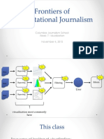 Computational Journalism 2016 Week 8: Visualization