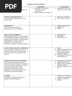 Student Development Objectives Strategy Activities Leadership