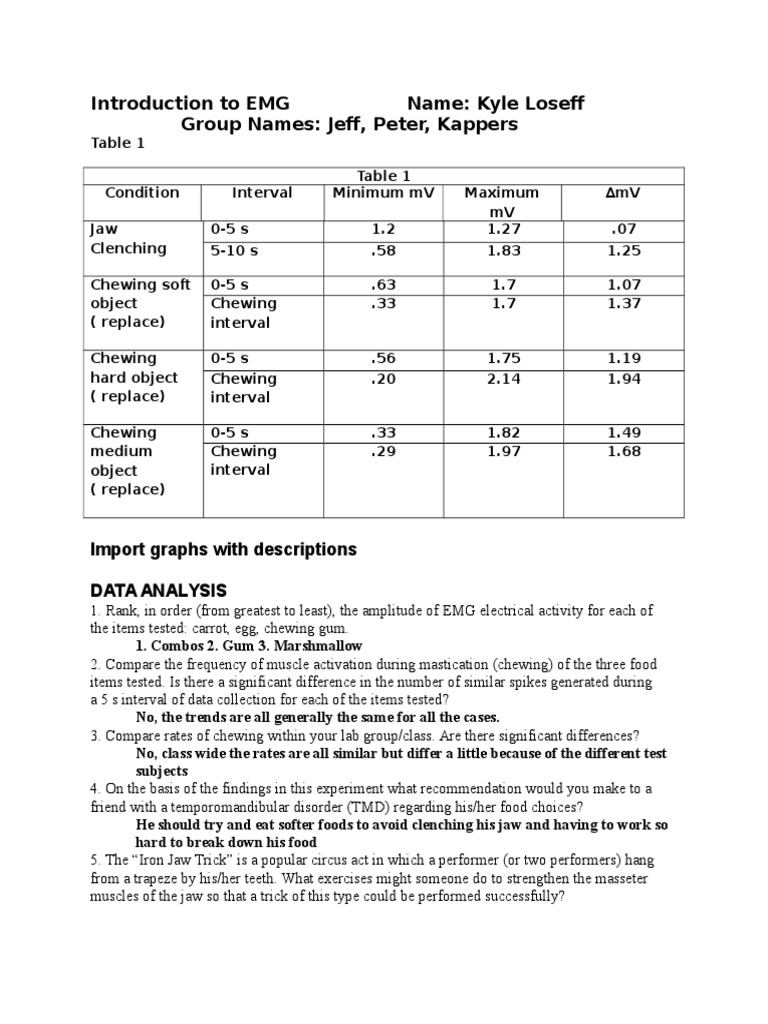 Introduction To Emg Pdf