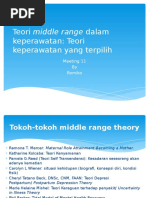 Download 11 Teori Terpilih_Middle Range Dalam Keperawatan by Romiko SN333064811 doc pdf