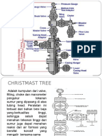 OPTIMASI CHRISTMAS TREE