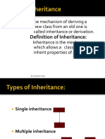 Inheritance Mechanism Explained in Detail