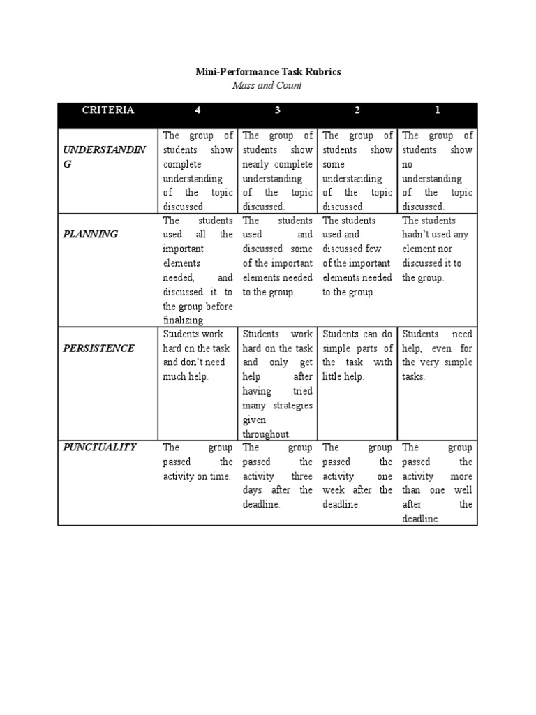 Mini-Performance Task Rubrics: Mass & Count | PDF