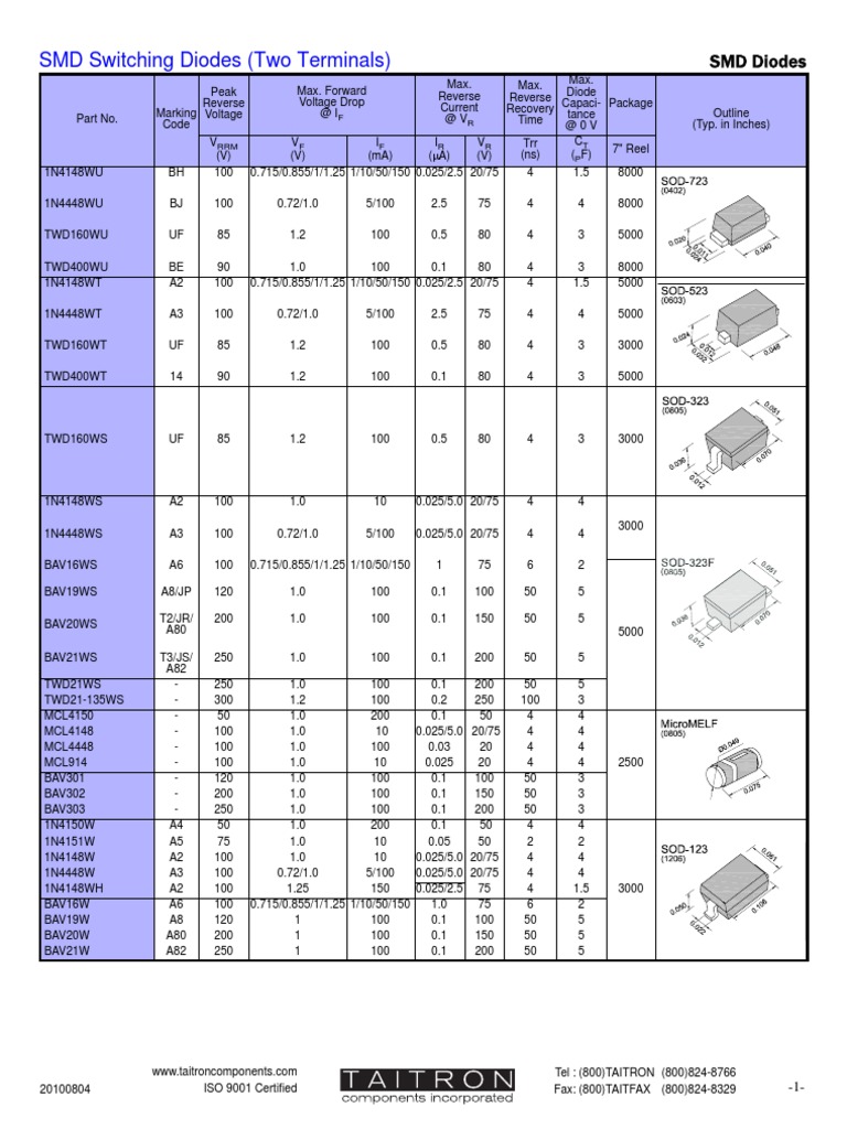 SMD 2-Diodos Switching | PDF | Science & Mathematics | Computers