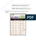 4张简单图表教大家轻松分辨Diftong