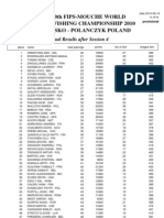 Indivudual Results After Session IV