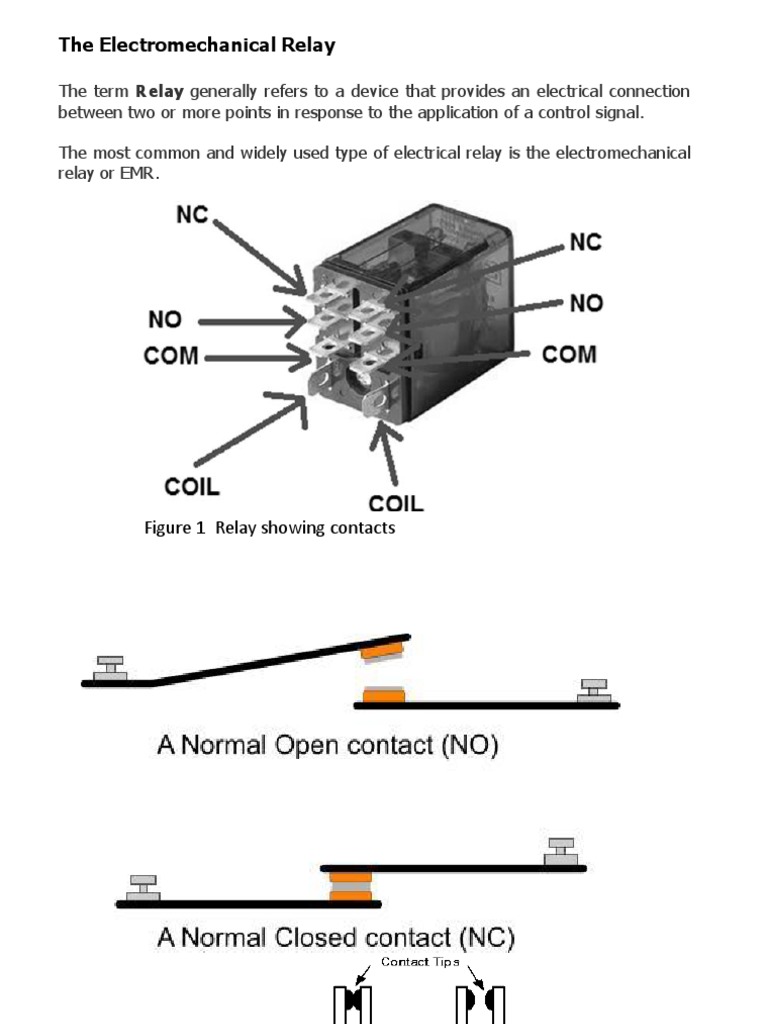 The Electromechanical Relay Figure 1 Relay Showing Contacts PDF