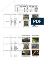 Hasil Pengamatan Annelida Fix