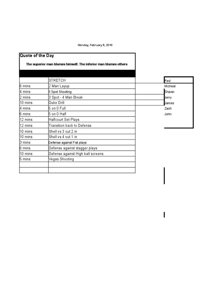 Basketball Practice Drills Schedule | PDF