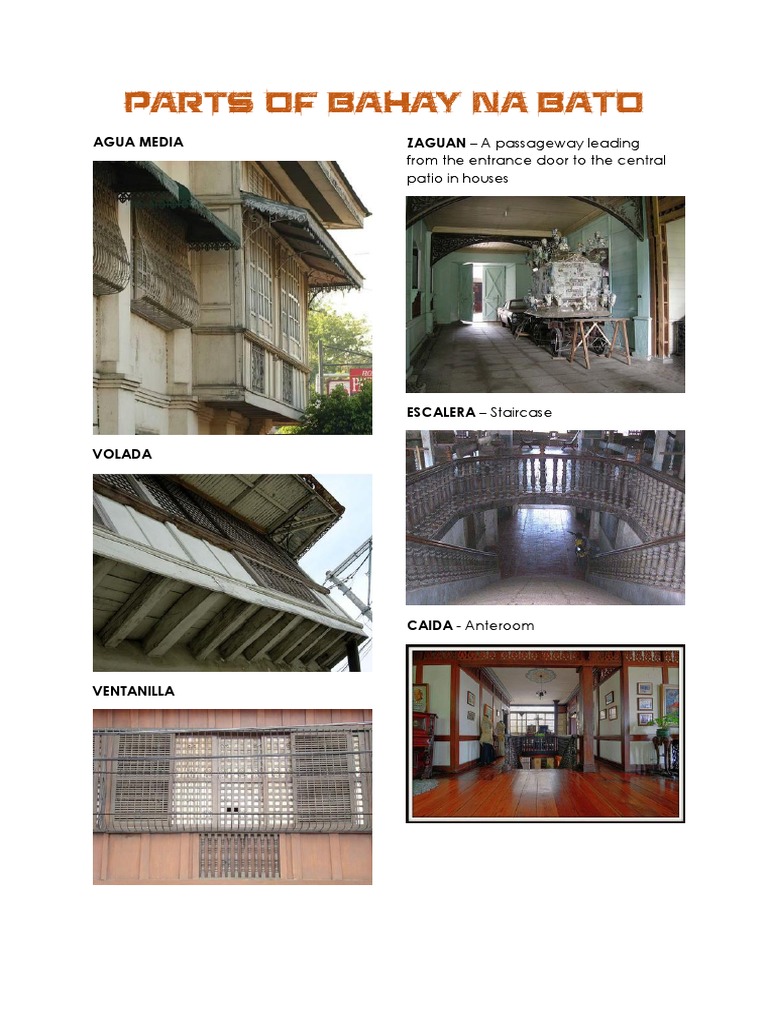 Parts of Bahay Na Bato