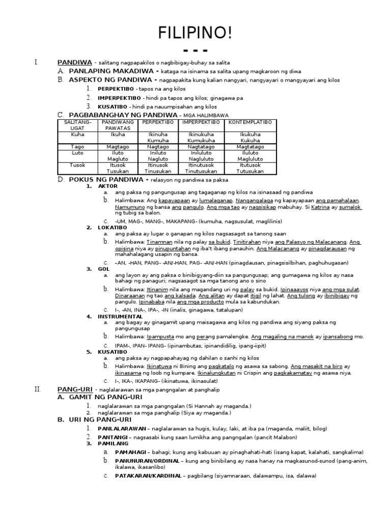G Filipino Reviewer | PDF