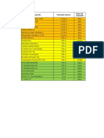 consumo de energía.xlsx