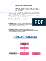 Organigrama Terminado