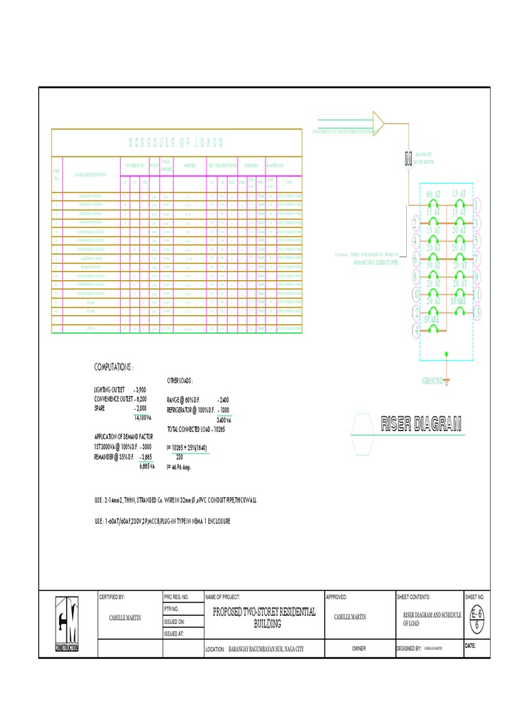 Residential Electrical Riser Diagram | PDF | Technology & Engineering