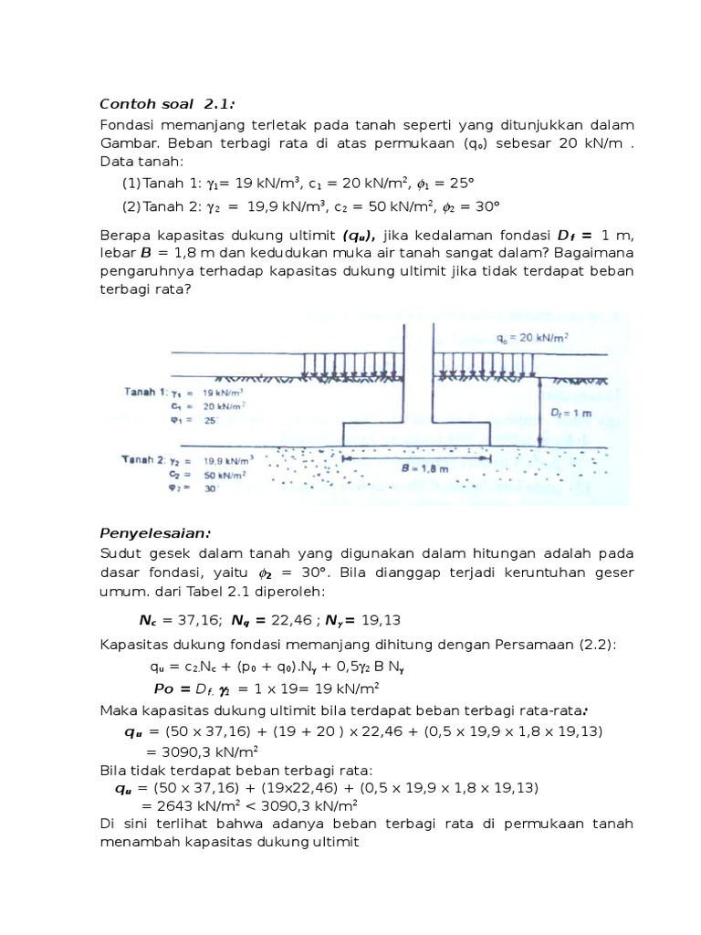 Contoh Soal Pondasi Dangkal