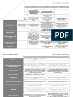 Estructura Del Programa