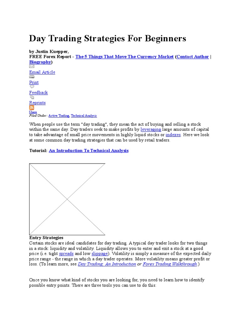 Day Trading Shares Strategy Day Trading Financial Markets - 
