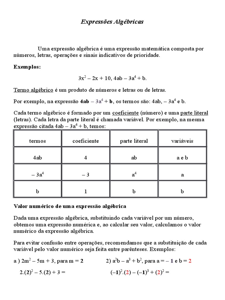 Expressões Algébricas | Símbolos Tipográficos | Álgebra