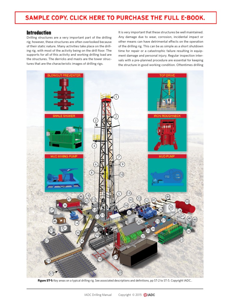Structures and Land Rig Mobilization ST1 IADC Drilling Manual PDF