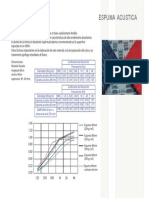 ficha-espuma-aislante.pdf