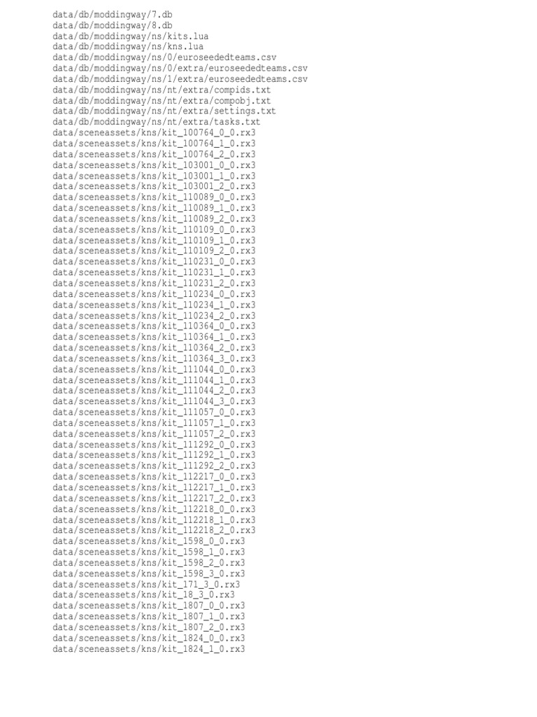list.txt  Computer Data  Computing