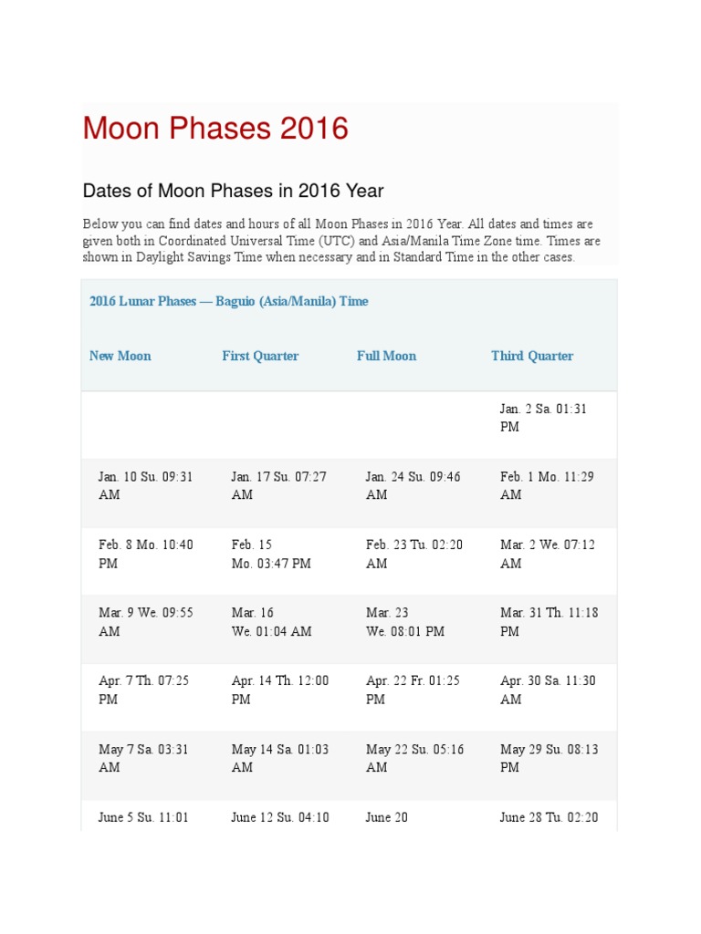 Dates of Moon Phases in 2016 Year | PDF | Travel