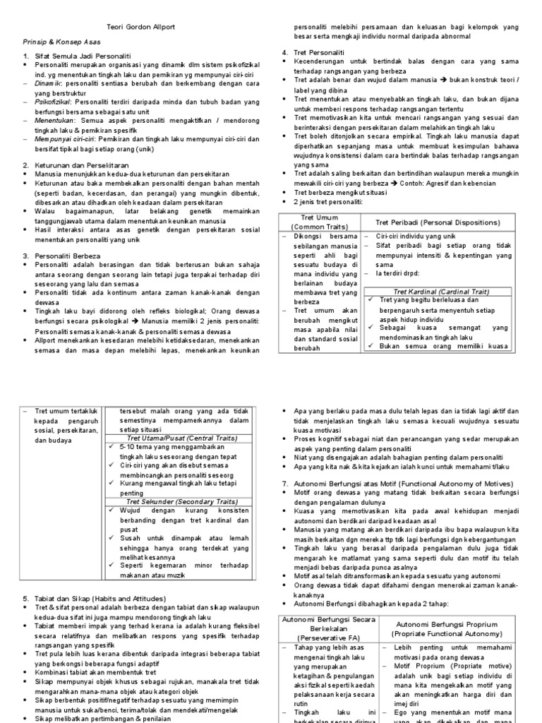 Teori Personaliti Gordon Allport Pdf