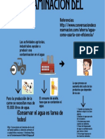 INFOGRAFIA