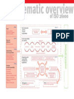 SR Schematic-Overview PDF