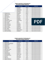 Jadwal Tes Pertamina EP 6 Des 2016 POLSRI