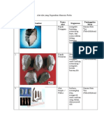 Alat Manusia Purba