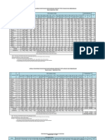 Business Plan KSPN Takabonerate