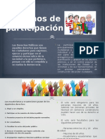 Derechos de Participación