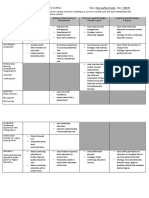 Professional Development Grid