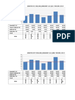 Grafik Pws Kia