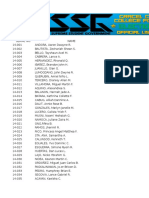 SSG Election Database