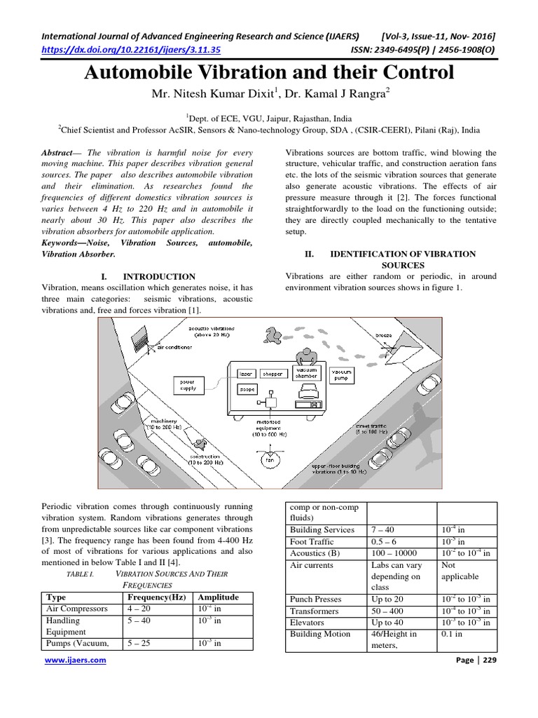 Automobile Vibration and Their Control | PDF | Suspension (Vehicle ...