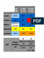 Simulasi Jadual SK (40 Minggu)