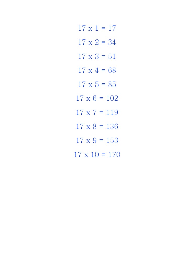 Multiplication Table for 17 | PDF