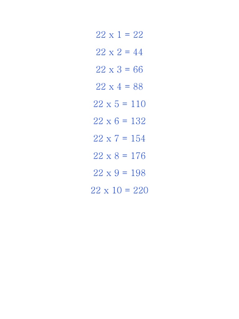Learn Maths - 22 - Table of 22 | PDF