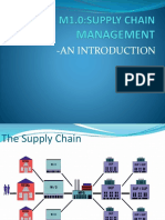 m1.0 Supply Chin Management An Introduction