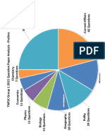 TNPSC+Group+1+2015+Question+Paper+Analysis+TNPSCGURU - PNG (1474×1175)