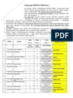 File 1 Soal Pertama LeastSquare For Linearusasi Jadi Persamaan Simultan Linier T.L. 9 April 2015