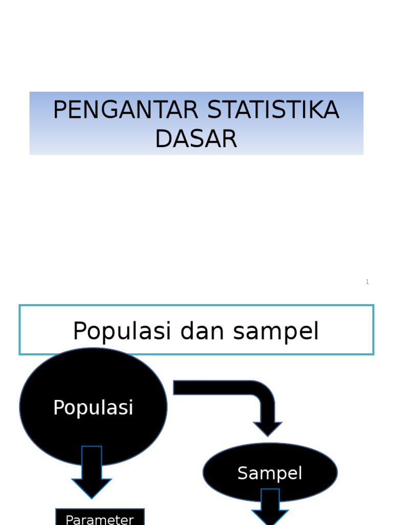 Pengantar Statistika Dasar dan Jenis Data | PDF | Metode & Bahan Ajar
