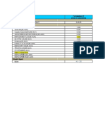 NaBr Formulation