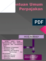 Peta Konsep Kup