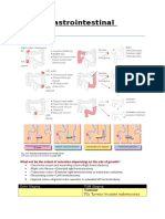 Lower Gastrointestinal Surgery