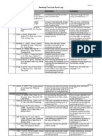 Reading Log 6180 Jarvie