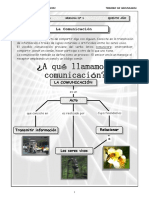 LA COMUNICACIÓN.pdf